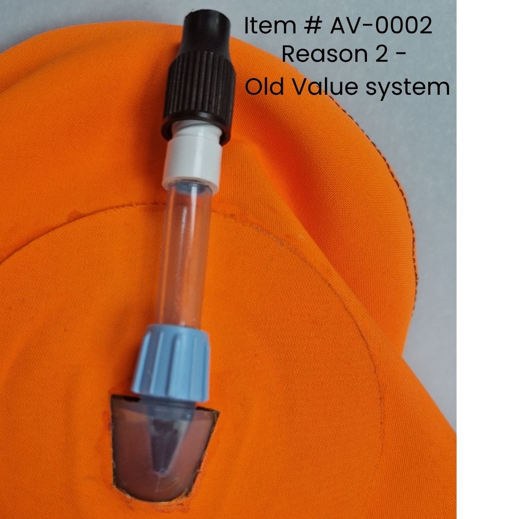 Avataq Greenland Rolling Floatation Aid - Seconds