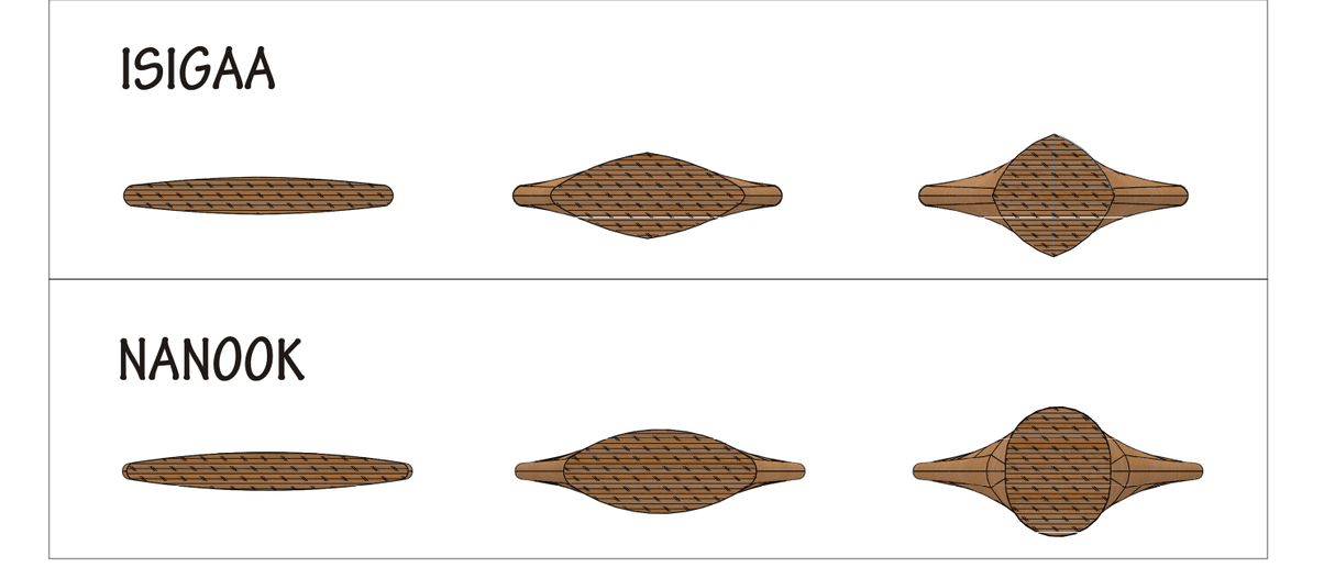 One-Piece - Wooden Greenland Paddle - East Pole ISIGAA
